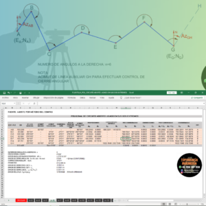 PLANTILLA AUTOMATIZADA POLIGONAL DE CIRCUITO ABIERTO ENLAZADO EN SUS DOS EXTREMOS (CASO A)